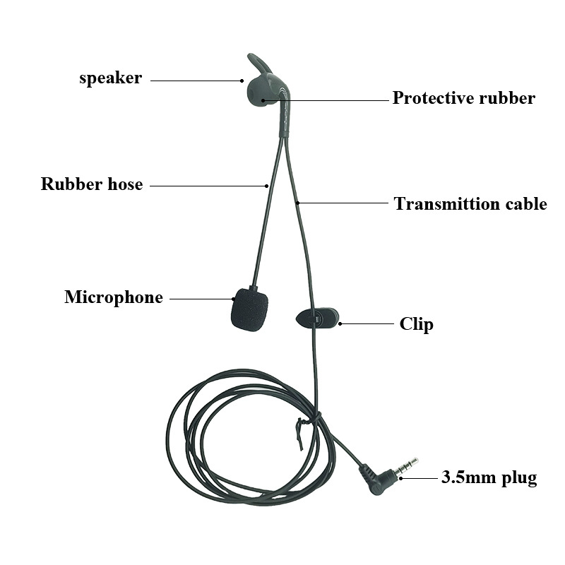 XiNOWy Serija sudija: interkom slušalica za nogomet na otvorenom, in-ear, lijevo uho, 3.5 mm pinhole, mono kanal