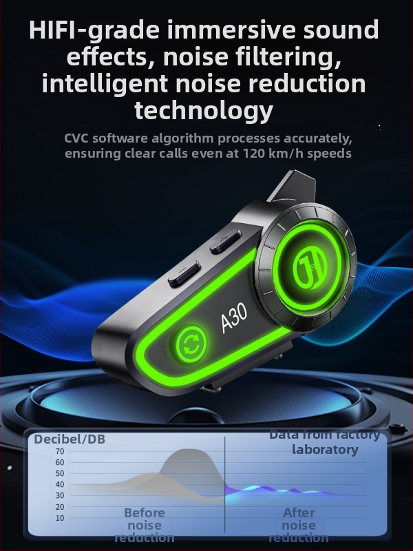 Hengjiang-A30 vodootporna Bluetooth slušalica za kacige motociklista – Kompatibilna s kacigama full-face i half-face – Duga trajnost baterije – hands-free pozivi