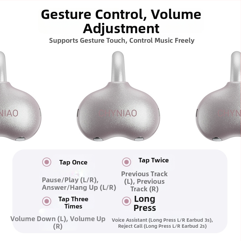Open-Ear Bluetooth slušalice s AI prijevodom, vodootporne, trajanje baterije 4–8 h, Bluetooth 5.4