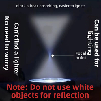 Френел леща за фенерче – запалваща леща, LED конвексна леща за запалване на огън