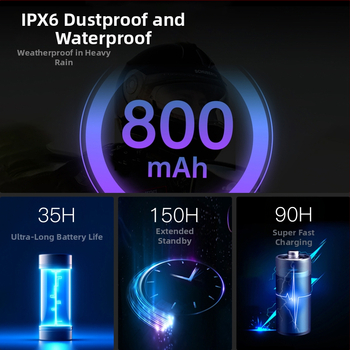 Motocyklová prilba so slúchadlom Bluetooth a vstavaným interkomom (Kanál: Mono; Funkcia: 20394172955; Značka: Other; Séria: Other)