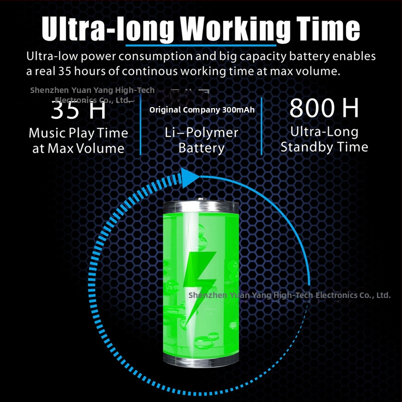 Bluetooth ασύρματο σετ για κράνος 5.2 | τοποθετείται στο κράνος | εμβέλεια 20 μ | αυτονομία >8 ώρες | IPX6 αδιάβροχο