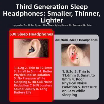 Ασύρματα ακουστικά Bluetooth – Οστική αγωγή, Διπλά στερεοφωνικά, εμβέλεια 10 μ., Μπαταρία άνω των 8 ωρών