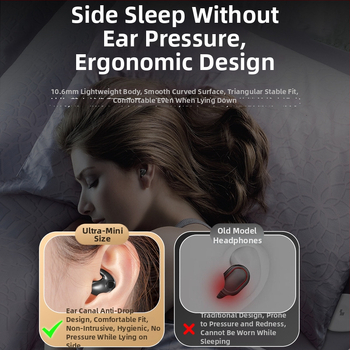 Ασύρματα ακουστικά Bluetooth – Οστική αγωγή, Διπλά στερεοφωνικά, εμβέλεια 10 μ., Μπαταρία άνω των 8 ωρών