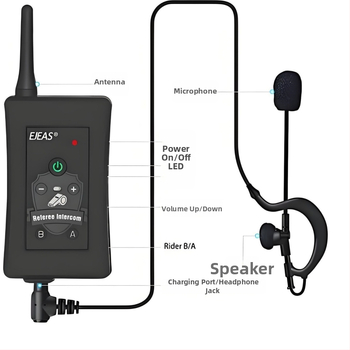 Slušalica za motorističku kacigu s mikrofonom, žična, nošenje iza glave, 3,5 mm L-typu priključak, 10 mm zvučnik, 20–20000 Hz, model OY669
