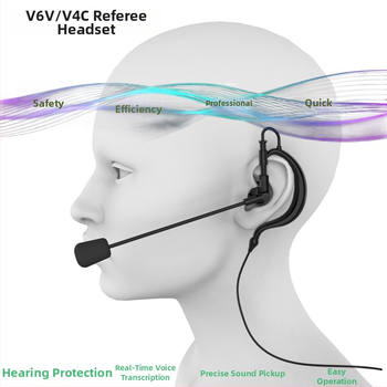 Slušalica za motorističku kacigu s mikrofonom, žična, nošenje iza glave, 3,5 mm L-typu priključak, 10 mm zvučnik, 20–20000 Hz, model OY669