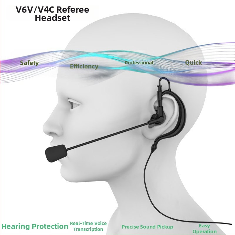 Slušalica za motorističku kacigu s mikrofonom, žična, nošenje iza glave, 3,5 mm L-typu priključak, 10 mm zvučnik, 20–20000 Hz, model OY669