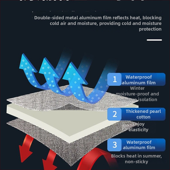 Szabadban használható nyíltcellás nedvességmentes matrac, Modell 985, több személyre (beleértve a kapcsolható), Cikkszám F97775969J9658