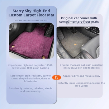 TPE autokoberce pre Xiaomi SU7 – plné pokrytie s hviezdnou oblohou z veluru, špecifické pre vozidlo, bez loga