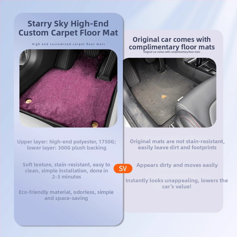 TPE autokoberce pre Xiaomi SU7 – plné pokrytie s hviezdnou oblohou z veluru, špecifické pre vozidlo, bez loga