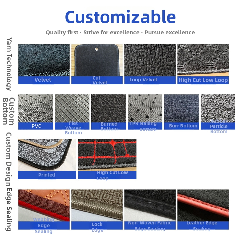 Podlahové rohože do auta – 10 mm nano velúr s hviezdnou oblohou, prispôsobiteľné pre konkrétny model, polypropylén, možnosť personalizácie a potlač loga