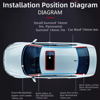 Τύπου Τ Σφραγιστικό αυτοκινήτου | Καουτσούκ σφράγιση για παρμπρίζ, ηλιοροφή και οροφή | XC-4296; Υλικό: Καουτσούκ; Μέρη: Παρμπρίζ, Οροφή, Ηλιοροφή; Συμβατό μοντέλο: Οικουμενικό