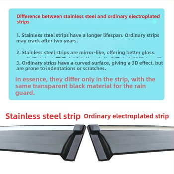 Dážďový štít pre okno BYD Dolphin – akryl, inštalácia háčik + lepidlo, sada štyroch kusov