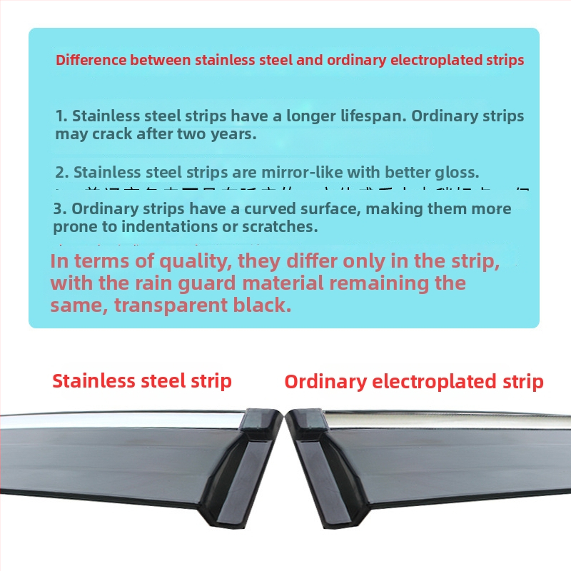 Akrilový dažďový štít pre okno Tank 300, montáž lepidlo + háčik, zostava 4 kusy, model 2021