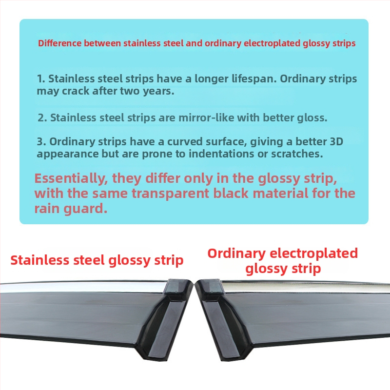 Dažďová ochrana pre Mazda Haima S5 (2014-2016) - PS materiál, súprava zo štyroch dielov, jednoduchá montáž, prispôsobiteľné