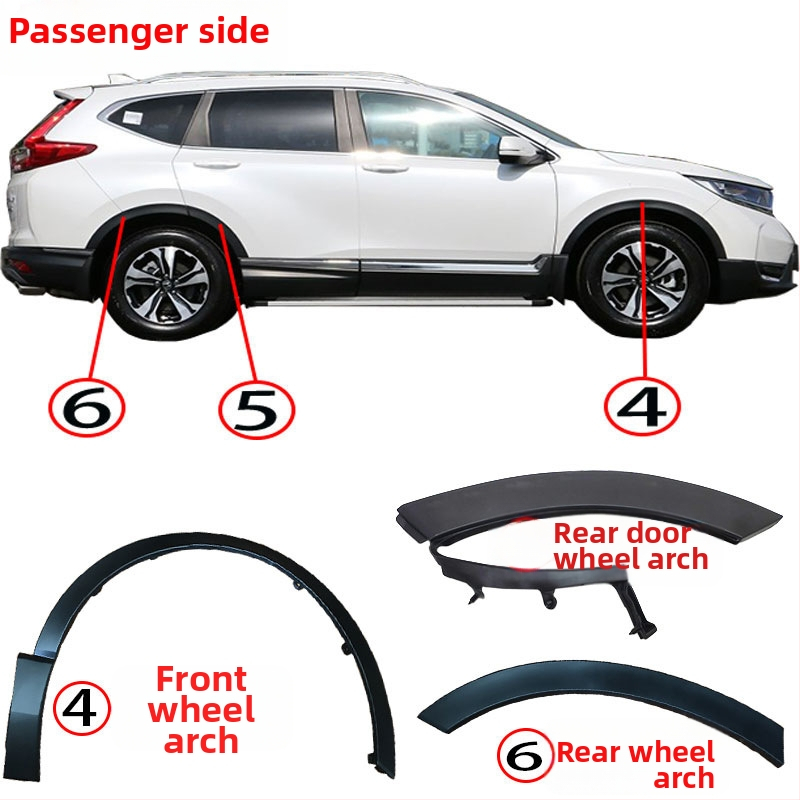 CR-V predné a zadné ozdobné lemovanie okolia kolies, nárazníkový pás, kompatibilné s 2017-2019; materiál 74115-TME-T01 / 74165-TME-T01; modely 75390-tla-a01, 75395-tla-a01, 74413-tla-a02