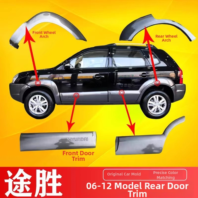 Hyundai Tucson Dverný ozdobný panel s obočím oblúka kolies, veľké maľované okolie, prémiové spracovanie