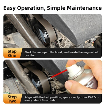 Υψηλής απόδοσης σπρέι λιπαντικού σιλικόνης για αυτοκινητικές καουτσούκ σφραγίσεις και στεγανοποιήσεις παραθύρων, διάρκεια ζωής 3 έτη