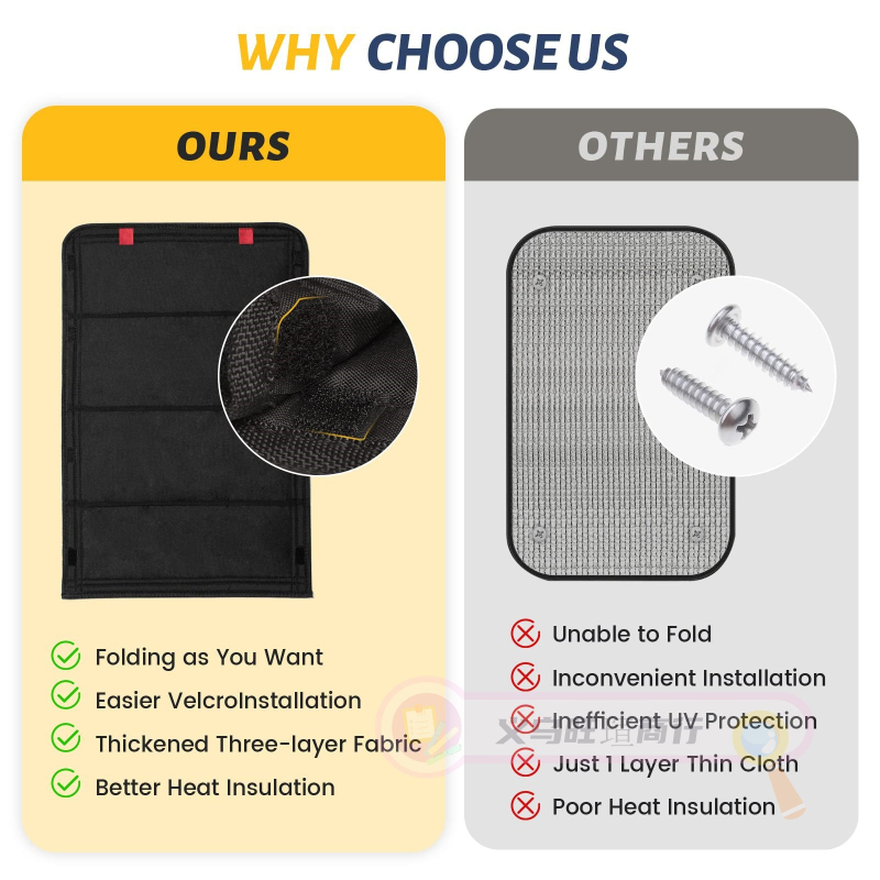 Σκίαστρο παραθύρων αυτοκινούμενου τροχόσπιτου και κουρτίνα ιδιωτικότητας — Αναδιπλούμενο (Oxford ύφασμα; εγκατάσταση με κύπελλο αναρρόφησης; προσαρμογή; εκτύπωση λογοτύπου; παράθυρο)