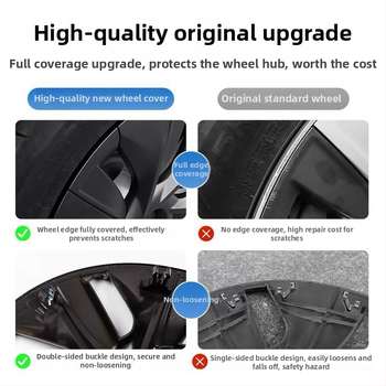 Dekorativni prsten poklopca kotača za Tesla Model Y – ABS materijal; Kompatibilan s Model Y; Tesla branda; Bez prilagodbe