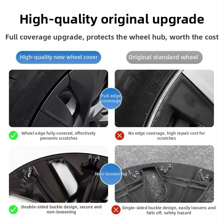 Dekorativni prsten poklopca kotača za Tesla Model Y – ABS materijal; Kompatibilan s Model Y; Tesla branda; Bez prilagodbe