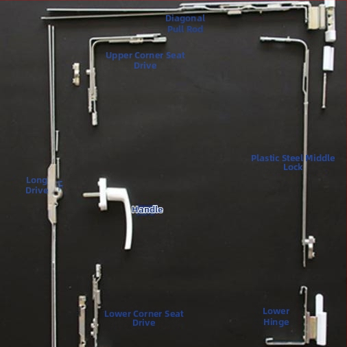 Pohony pre dvere a okná pre vnútorné otváranie a vnútorné skladanie PVC okien — zinková zliatina, DELI, moderný minimalistický dizajn