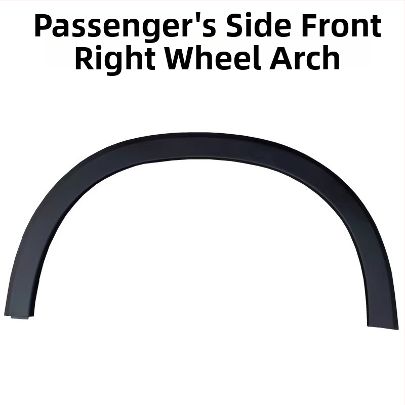 Nerezová oceľová lišta blatníka pre Honda Binzhi XRV 2015-2021 – predné a zadné oblúky, pásy proti nárazu, ochrana hrany