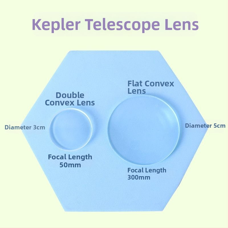 Optický učebný set pre fyziku na gymnáziu: bikonvexné, planokonvexné a bikonkavné šošovky pre experimenty