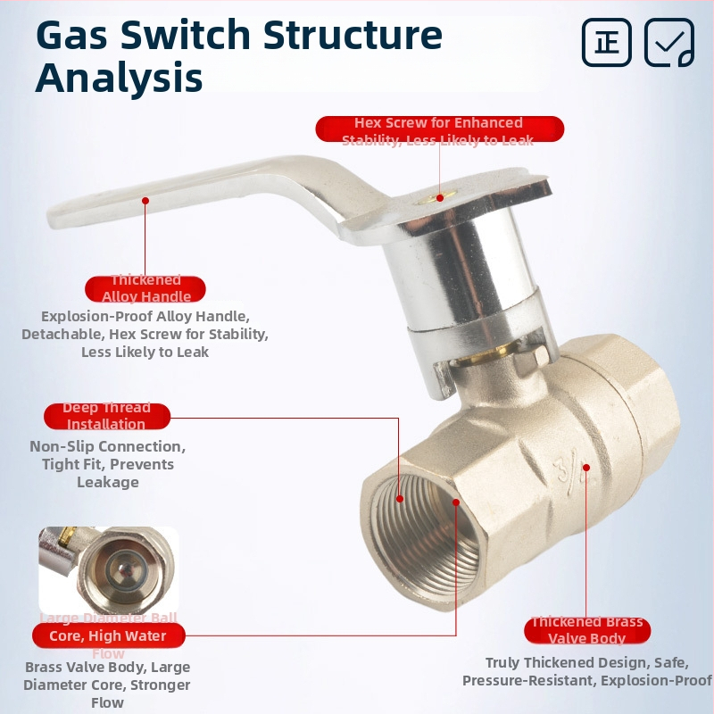 Plynový ventil na sporák, meď, guľový ventil, predné upevnenie, rýchle otvorenie