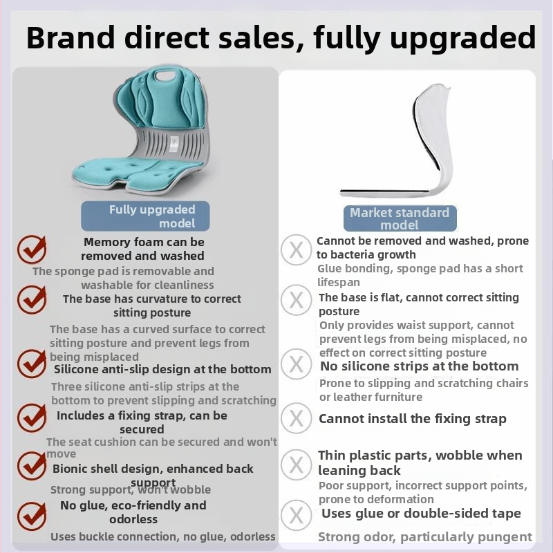 Irodai szék ülőpárna, szalma anyag, EPE töltőanyag, modern minimalista stílus