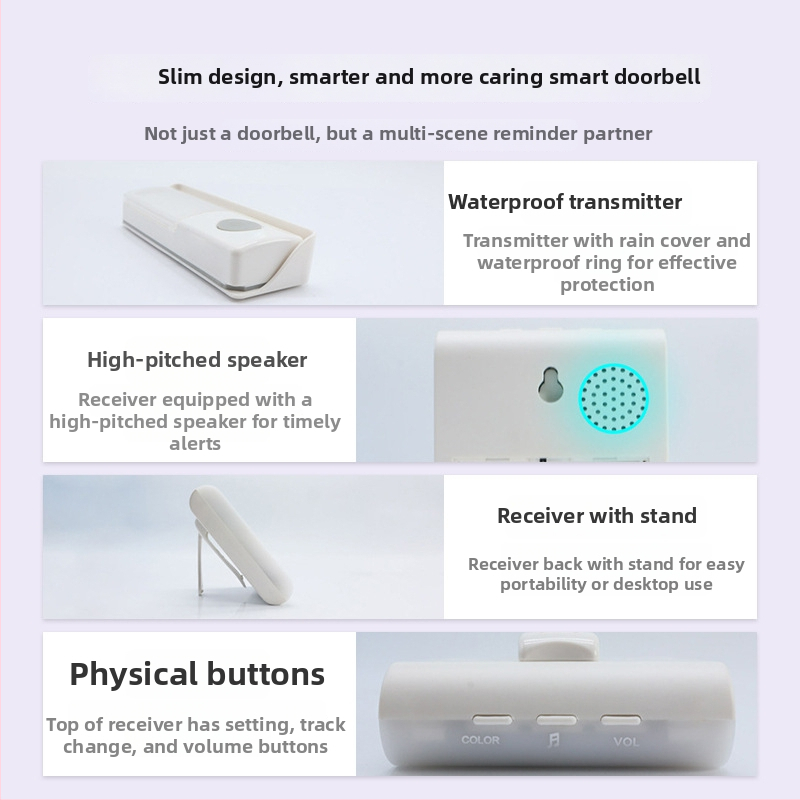 Huibang sonerie wireless pentru ușă, multifuncțională, 220V