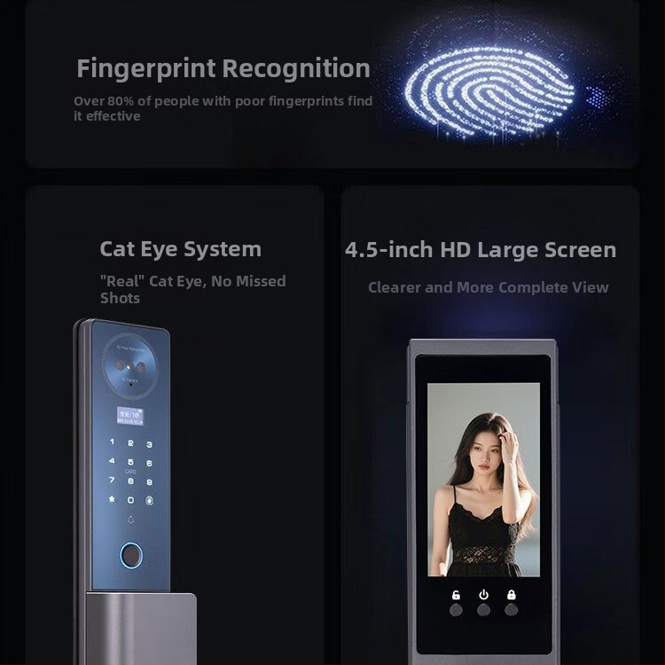 OSPON Os870 Încuietoare inteligentă pentru uși cu recunoaștere facială și amprentă – acces multiplu: față, amprentă, parolă, card, aplicație, cheie; stocare 100 de amprente; >10.000.000 de deblocări; scanare <0,5 s; temperatură de funcționare -25°C până la