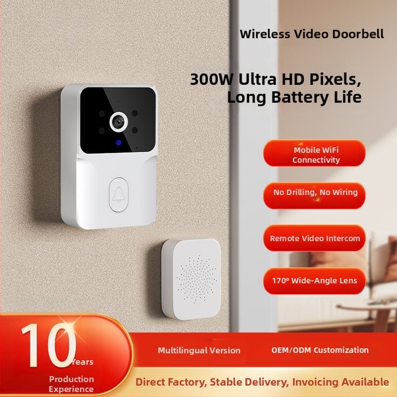 Умено видео домофон с двупосочно видеовръзка – вътрешен/външен, 1080P, нощно виждане 0.001 lux, IR до 20 м