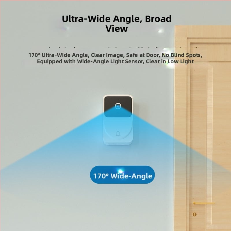 Умено видео домофон с двупосочно видеовръзка – вътрешен/външен, 1080P, нощно виждане 0.001 lux, IR до 20 м