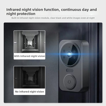 Interfon video fără fir — unghi ultra-larg, vizionare nocturnă, monitorizare în timp real de la distanță, alimentare 220V, potrivit pentru casă și birou