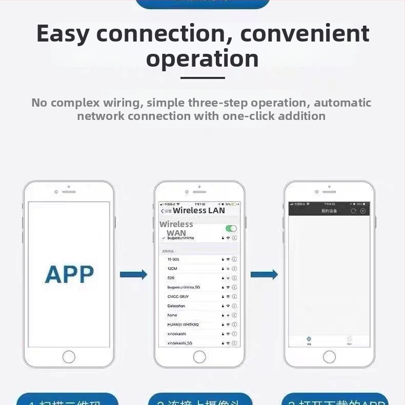 Inteligentná kamera pre domovú ochranu s 1080p, nočné videnie, dosah 10-30 m, 3,6 mm objektív, ovládanie cez mobilnú aplikáciu (iOS)