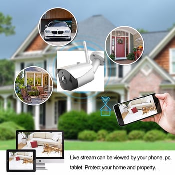 Външна 1080p Bullet камера с инфрачервено нощно виждане до 10 м, видео интерком, алармена функция