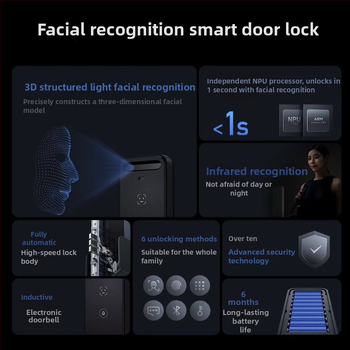 Smart zámok na dvere s odtlačkom prstu, s heslom a kľúčom - uložených 300 odtlačkov, odomknutie do <1 s, DC napájanie, model B87-A