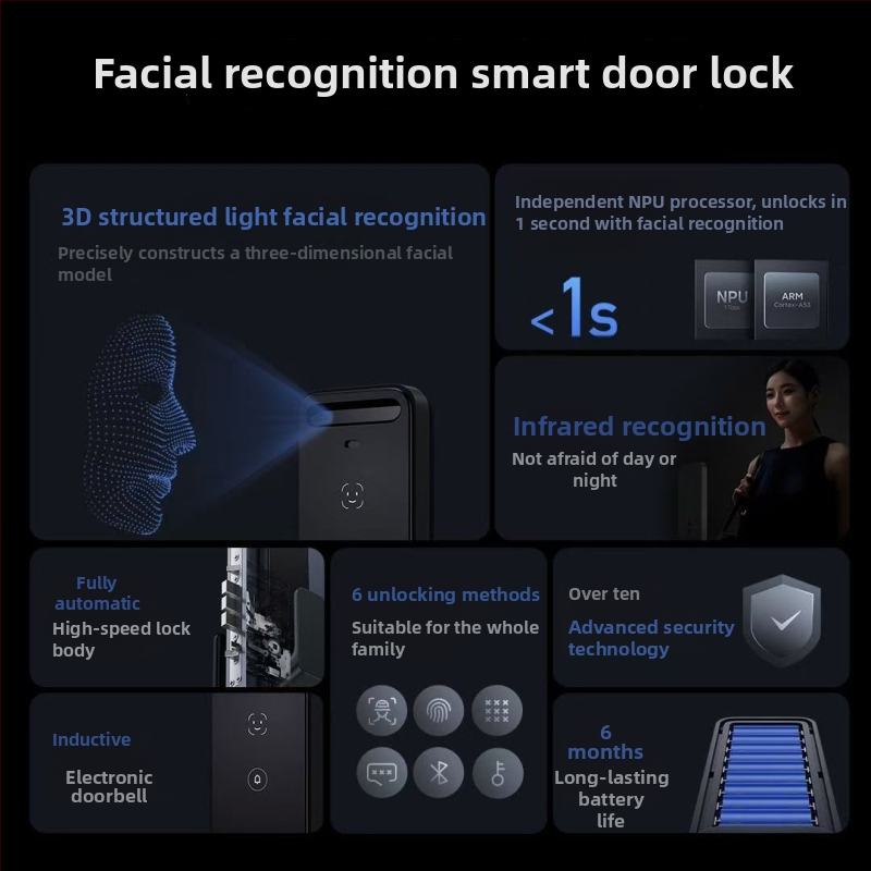 Smart zámok na dvere s odtlačkom prstu, s heslom a kľúčom - uložených 300 odtlačkov, odomknutie do <1 s, DC napájanie, model B87-A