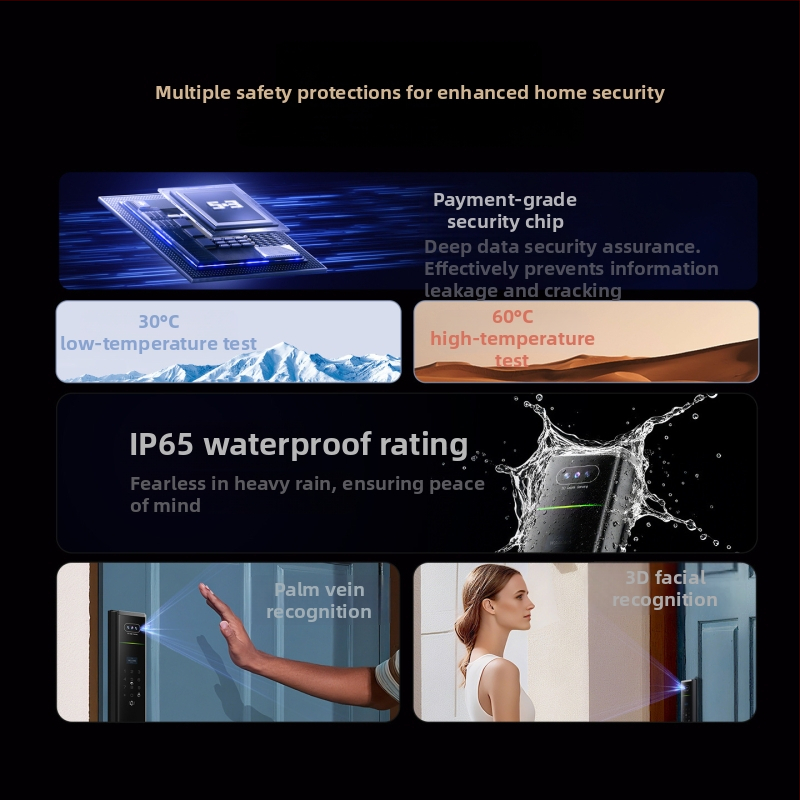 Okos bejárati ajtózár arcfelismeréssel és macskaszem kamerával, távoli feloldás (100 ujjlenyomat-tárolás; 0,5 s beolvasás; FAR 0,01%; FRR 0,01%; -20 °C–65 °C)