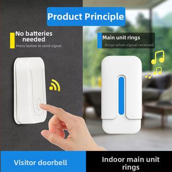 Ασύρματο κουδούνι πόρτας ML-A2 από Jiaji'an, τροφοδοσία μέσω δικτύου 85-220 V, επιλογή ήχου κλήσης, για οικίες και καταστήματα