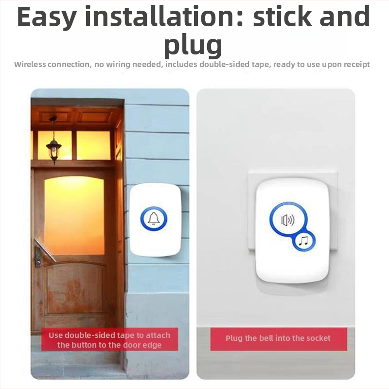 Ασύρματο θυροτηλέφωνο Guardian of time, σύστημα ένα προς ένα για ηλικιωμένους, μοντέλο Sk-ml002; τροφοδοσία 12V23A; είσοδος 220V; ήχος κλήσης με 32 μελωδίες; κατάλληλο για οικιακή χρήση και φροντίδα ηλικιωμένων.