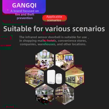 Ανιχνευτής Συναγερμού, Διαχωριζόμενος τύπος αισθητήρα εισόδου, Μάρκα Oka kei, Μοντέλο Gq-y1, Για οικιακή χρήση