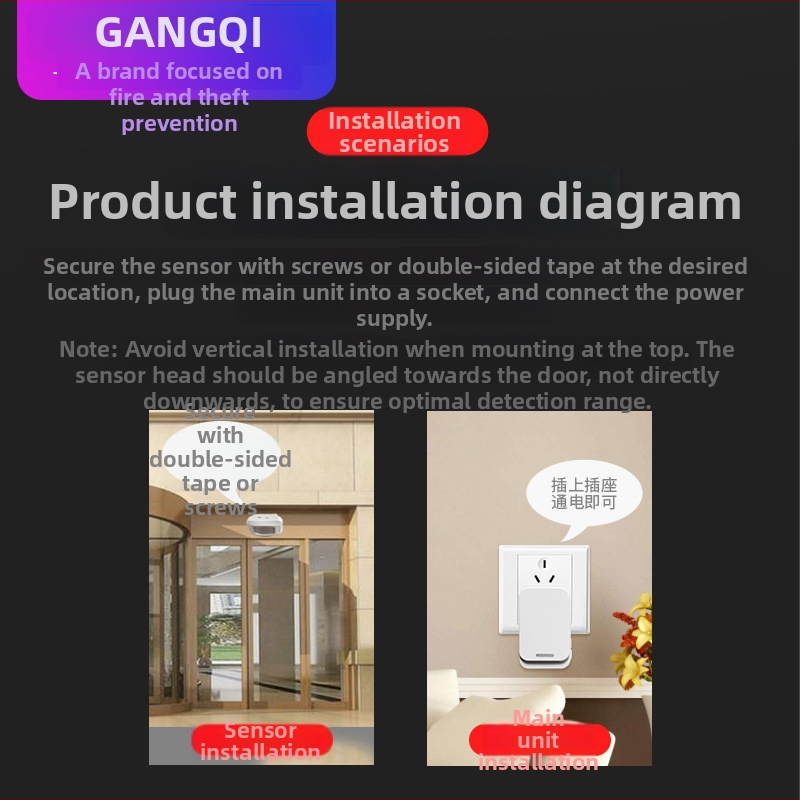 Ανιχνευτής Συναγερμού, Διαχωριζόμενος τύπος αισθητήρα εισόδου, Μάρκα Oka kei, Μοντέλο Gq-y1, Για οικιακή χρήση