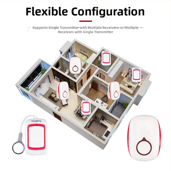 Bežični zvončić za noćni ormarić za starije osobe i trudnice – daljinsko pozivanje jednim gumbom za njegu pacijenta