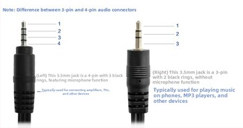 Kábel zvuku 3,5 mm na 3× RCA AV rozdeľovač – Model One and Three Lotus – pre počítačové periférie