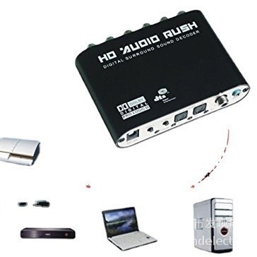 AC-3 audio dekoder s 5.1-kanalima DTS/Dolby, digitalni optički i koaksijalni ulaz u analognu RCA izlaz