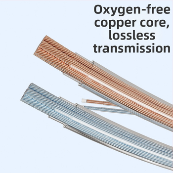 Shibei Sight cablu audio din cupru fără oxigen, izolație PVC, pentru audio și video, certificat conform standardului național.