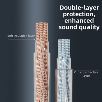 Shibei Sight cablu audio din cupru fără oxigen, izolație PVC, pentru audio și video, certificat conform standardului național.