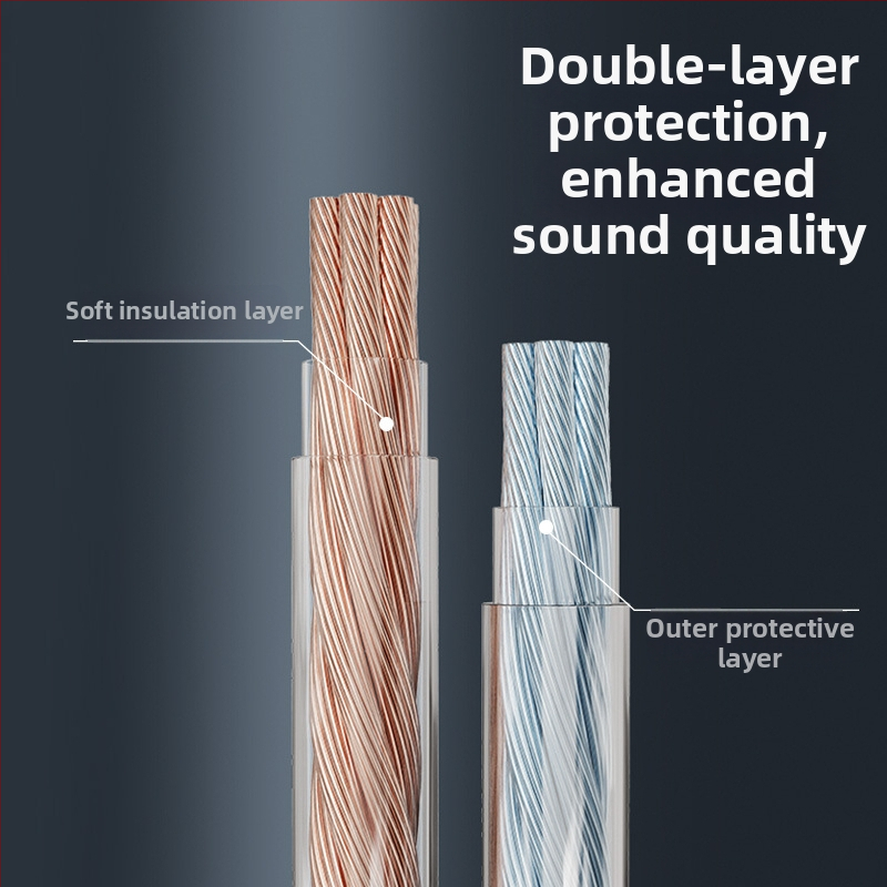 Shibei Sight cablu audio din cupru fără oxigen, izolație PVC, pentru audio și video, certificat conform standardului național.